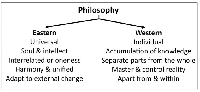 See the source image