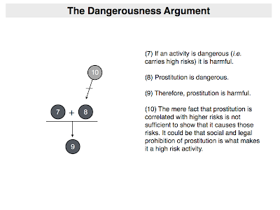 See the source image